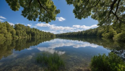 outdoors,sky,day,cloud,water,tree,blue sky,no humans,cloudy sky,grass,nature,scenery,forest,reflection,river,landscape,lake,reflective water,mountain