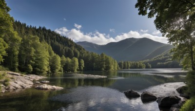 outdoors,sky,day,cloud,water,tree,blue sky,no humans,sunlight,cloudy sky,grass,nature,scenery,forest,reflection,rock,mountain,road,river,landscape,lake