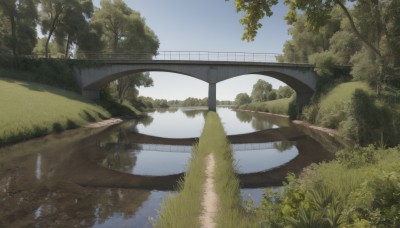 outdoors,sky,day,water,tree,blue sky,no humans,grass,plant,nature,scenery,reflection,road,bush,bridge,river,lake,reflective water,cloud,building,fence,path