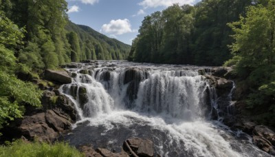 outdoors,sky,day,cloud,water,tree,blue sky,no humans,grass,nature,scenery,forest,rock,mountain,river,waterfall,landscape,cliff,cloudy sky,stream