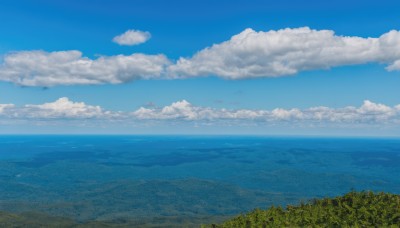 outdoors,sky,day,cloud,water,tree,blue sky,no humans,bird,ocean,beach,cloudy sky,nature,scenery,forest,horizon,waves,landscape,shore,grass,island