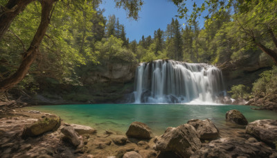 outdoors, sky, day, water, tree, blue sky, dutch angle, no humans, nature, scenery, forest, rock, river, waterfall, landscape